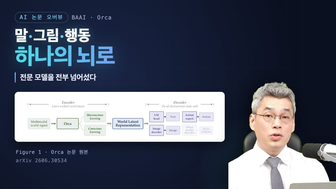 다음 단어도 다음 장면도 아닌 '세상의 다음 상태' — BAAI가 공개한 Orca 영상 썸네일