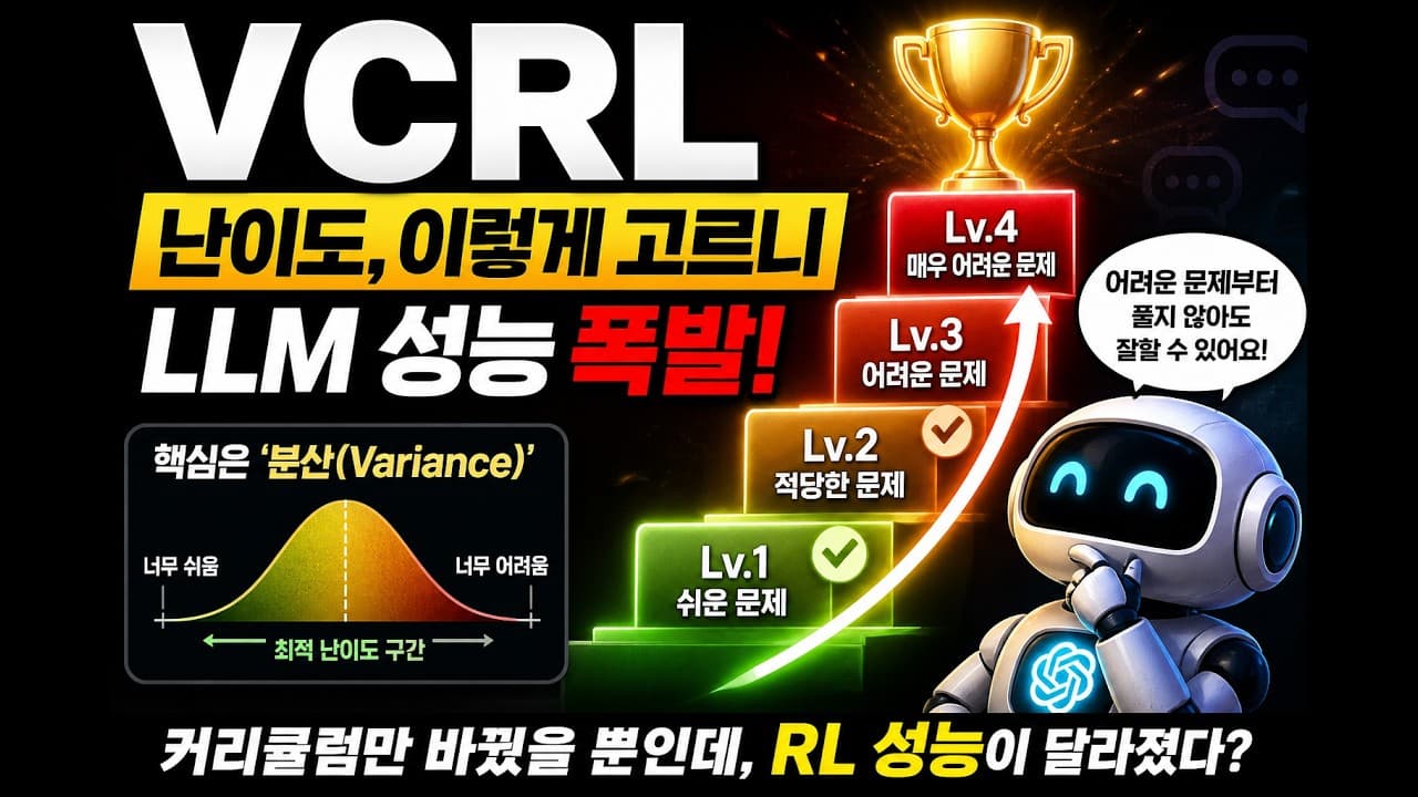 너무 쉬운 문제도 너무 어려운 문제도 버린다: 분산으로 난이도를 고르는 강화학습 VCRL 영상 썸네일