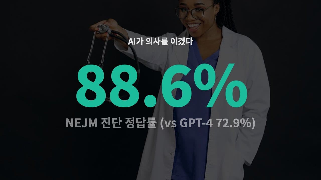AI가 어려운 진단에서 의사를 앞섰다: 사이언스에 실린 대규모 비교 연구 영상 썸네일