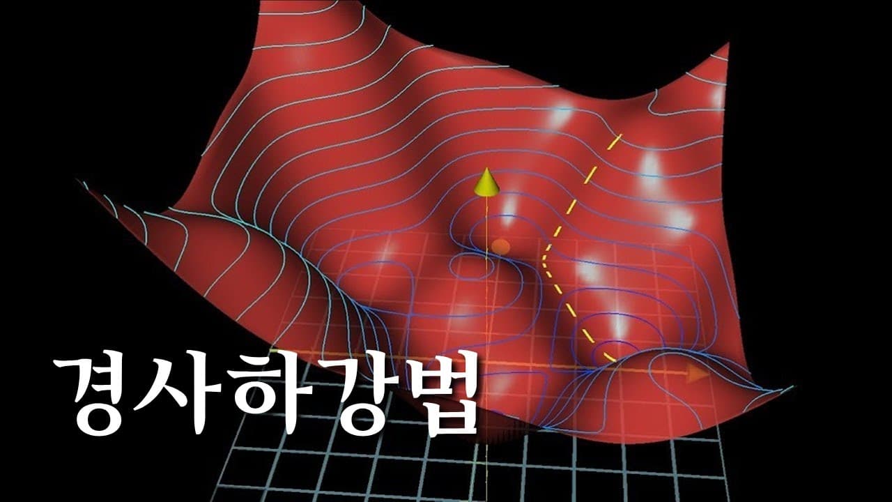 신경망은 어떻게 학습할까: 경사 하강법으로 이해하는 딥러닝의 핵심 원리 영상 썸네일