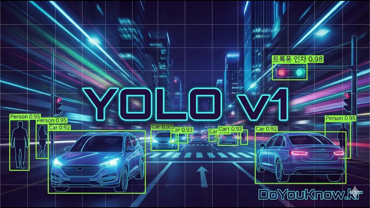 이미지를 딱 한 번만 본다 — 실시간 객체 탐지를 연 YOLO v1 다시 읽기 영상 썸네일