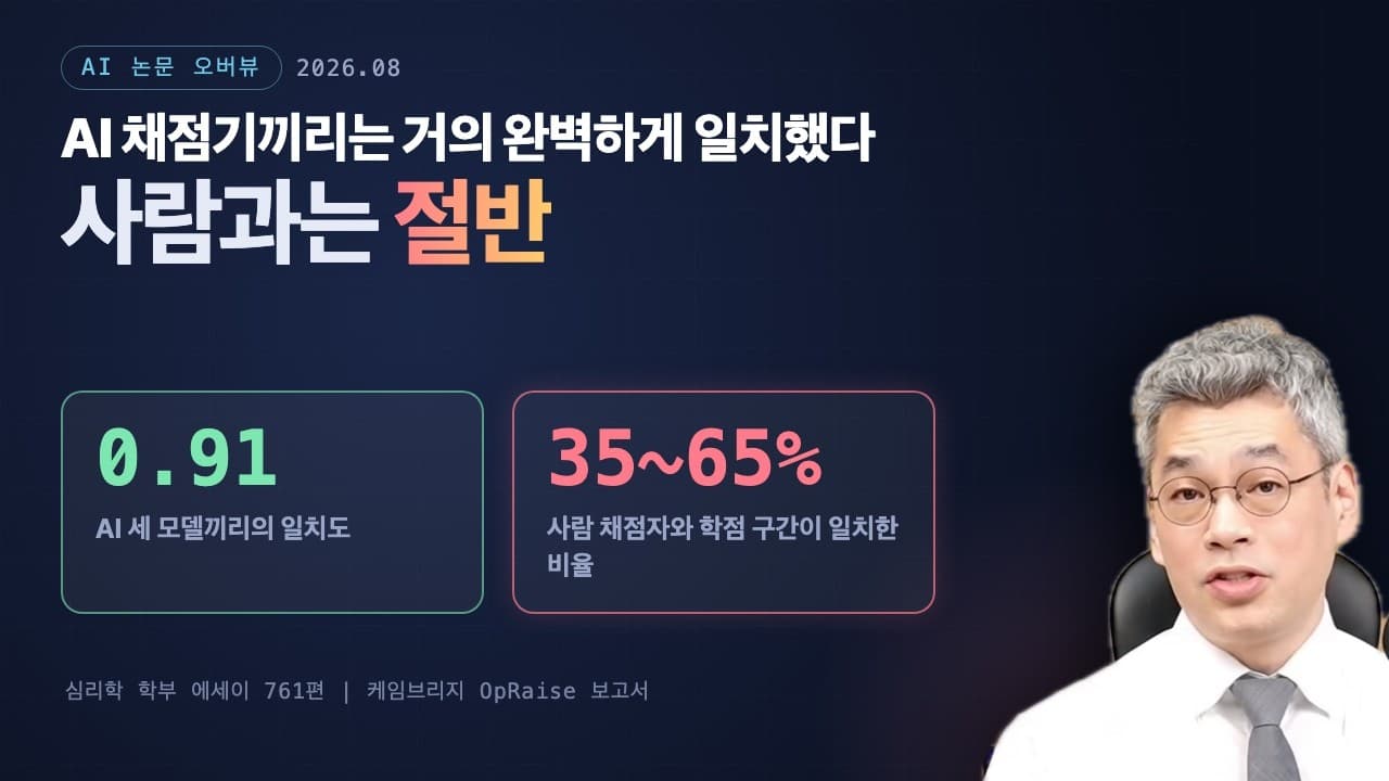 AI가 채점하면 어떻게 되나 — 에세이 761편으로 확인한 자동 채점의 한계 영상 썸네일