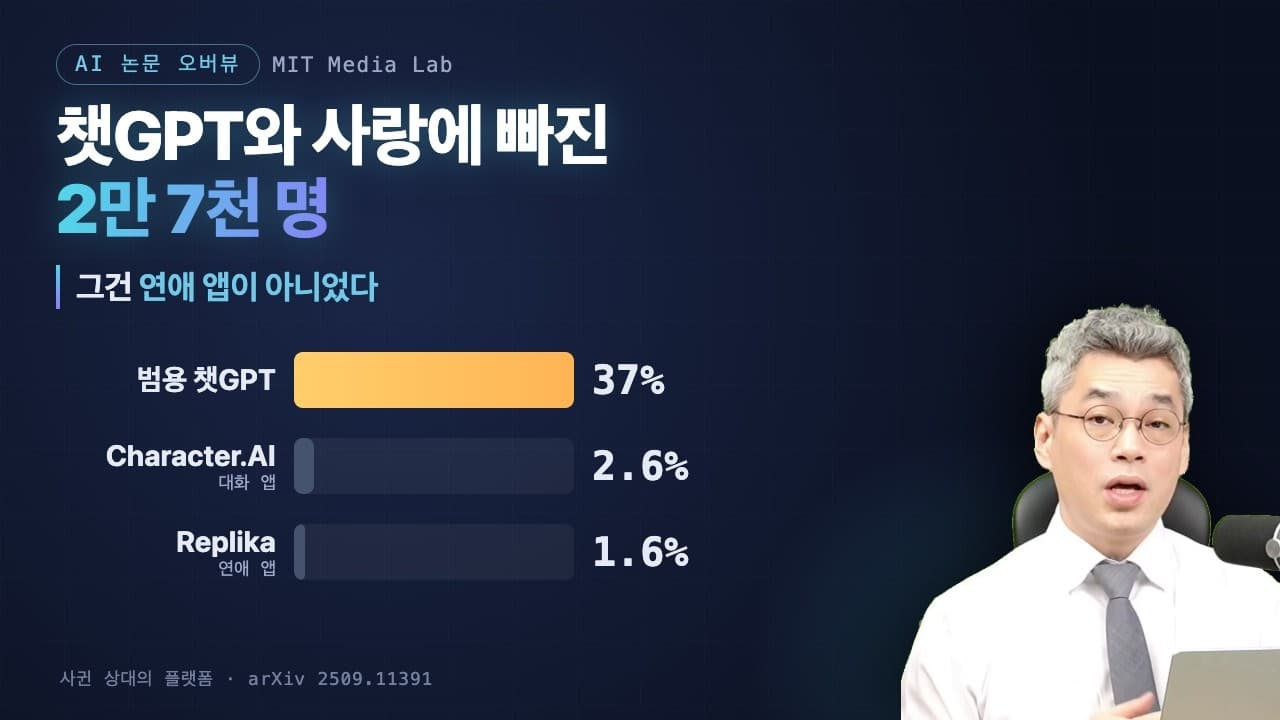 챗봇과 사랑에 빠진 사람들: MIT 미디어랩이 분석한 AI 동반자 커뮤니티 영상 썸네일