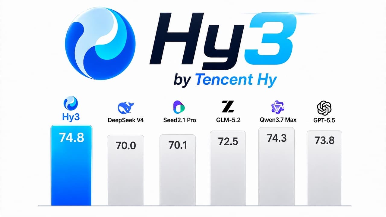 텐센트 Hy3 공개 — 크기 절반으로 GLM에 도전하는 오픈 웨이트 에이전트 모델 영상 썸네일