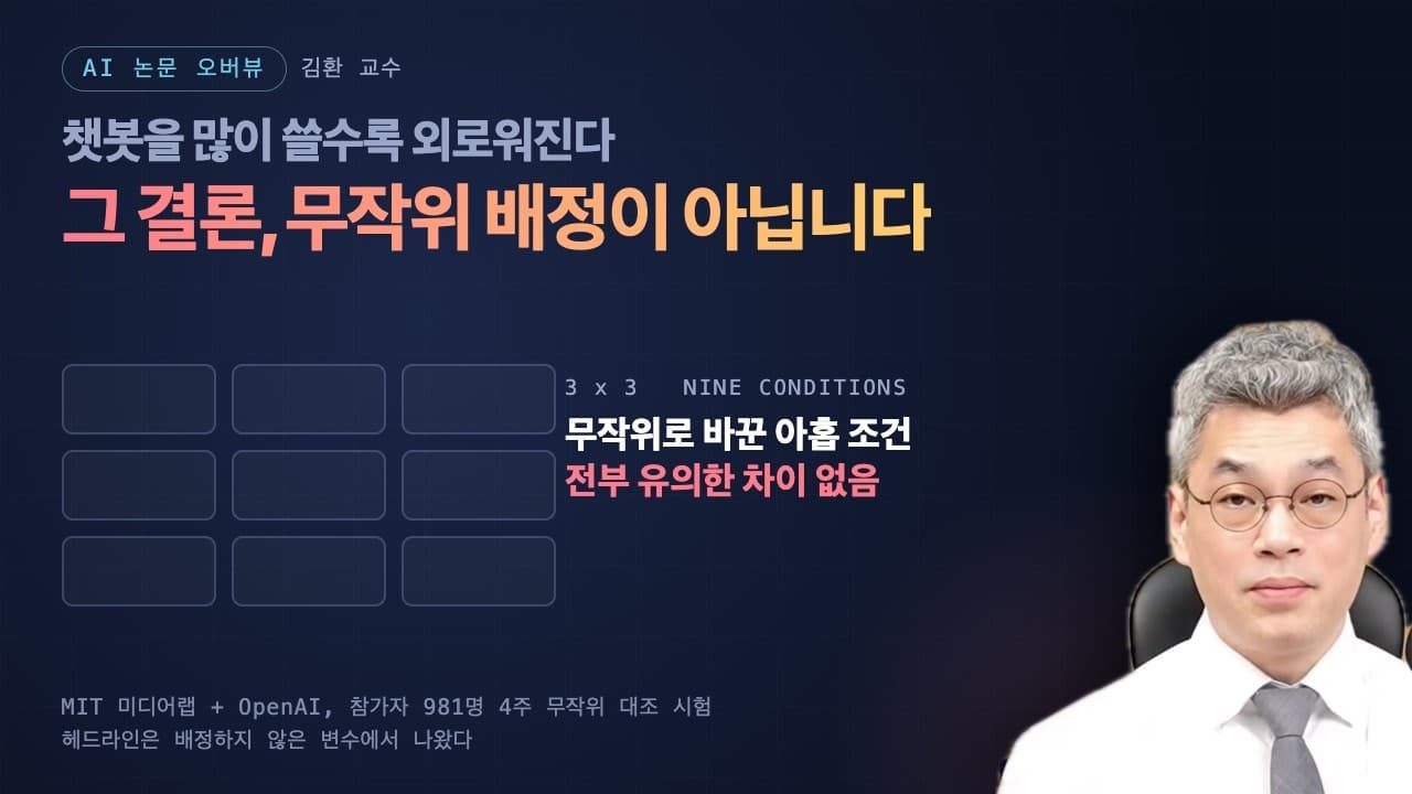 "챗봇을 많이 쓸수록 외로워진다"는 헤드라인, 정작 무작위 배정 결과가 아니었다 영상 썸네일