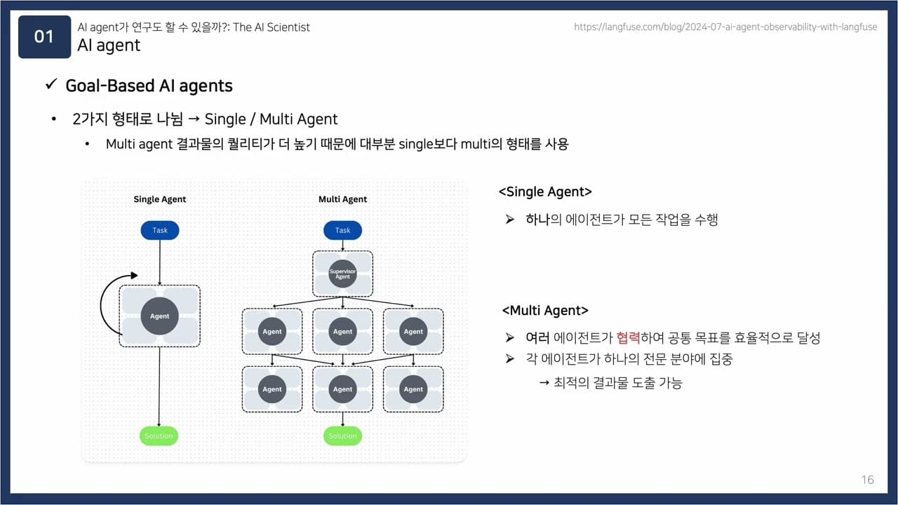 논문 한 편에 15달러 — 아이디어부터 심사까지 혼자 해낸 'AI 사이언티스트' 영상 썸네일
