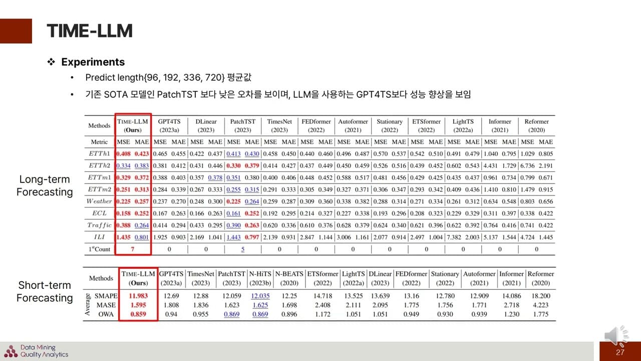 대형 언어모델로 시계열을 예측한다: 고려대 DMQA 세미나가 정리한 Time-LLM과 연합학습 영상 썸네일