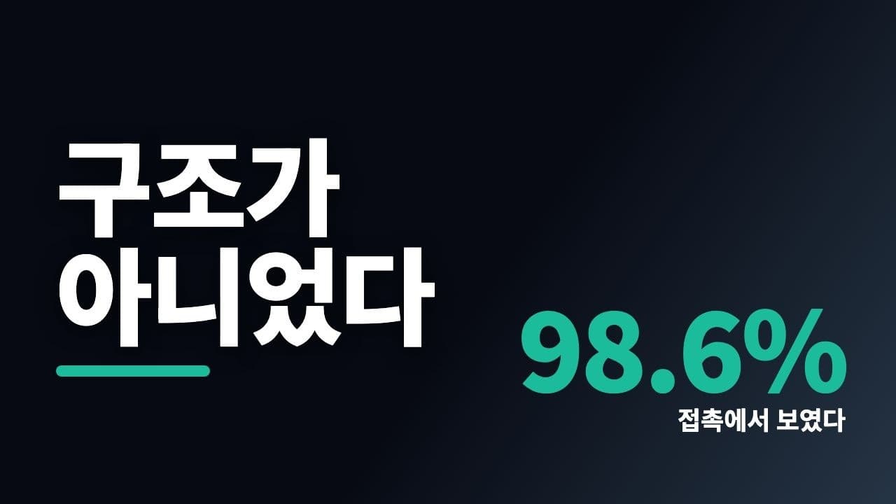 알파폴드의 진짜 쓸모는 구조 그림이 아니었다: 유전자 가위 오작동을 잡아낸 숨은 숫자 영상 썸네일