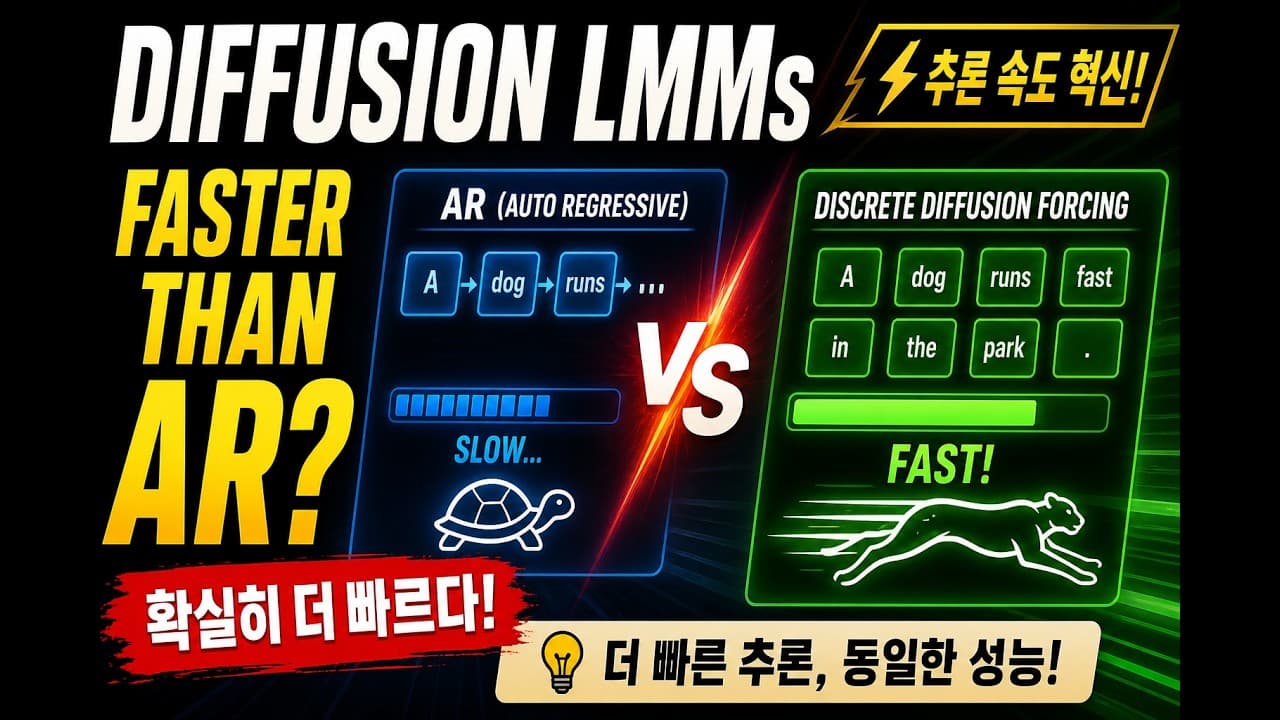 확산 LLM은 느리다는 통념을 뒤집은 D2F — 블록으로 쪼개 KV 캐시와 병렬 생성을 동시에 얻는 방법 영상 썸네일