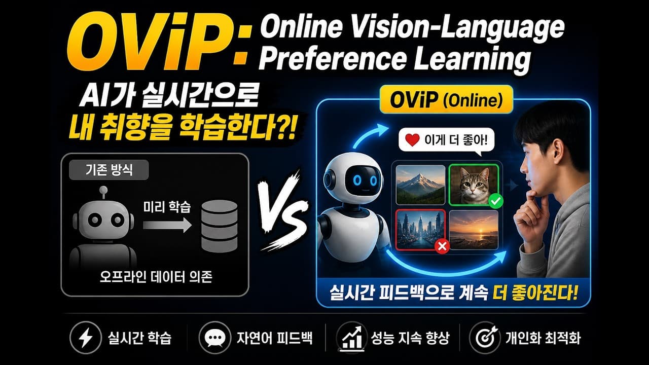 이미지에 없는 것을 말하는 AI, 온라인 학습으로 잡는다 영상 썸네일
