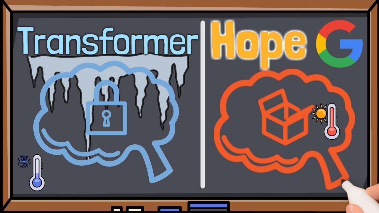 학습을 멈추지 않는 AI? 구글의 'Hope' 아키텍처와 지속 학습 실험 영상 썸네일