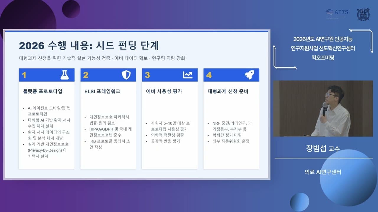 설문지에 갇힌 환자의 목소리, 대화형 AI로 되살릴 수 있을까 영상 썸네일