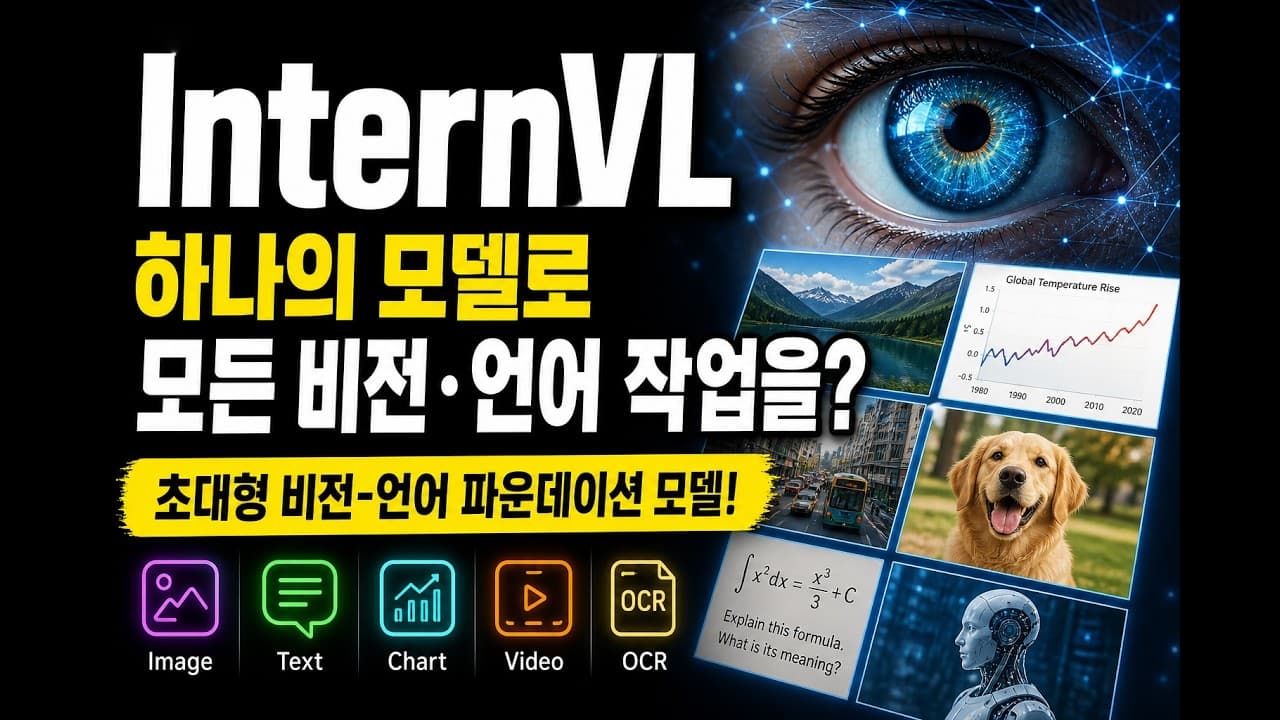비전 인코더를 60억 파라미터로 키운 InternVL, 언어 모델과 눈높이를 맞추다 영상 썸네일