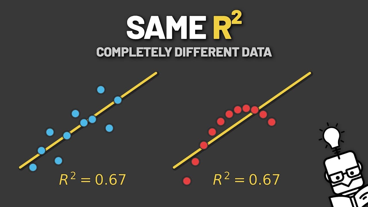 R²는 사실 상관계수의 제곱이다 — 결정계수를 믿기 전에 확인할 것들 영상 썸네일