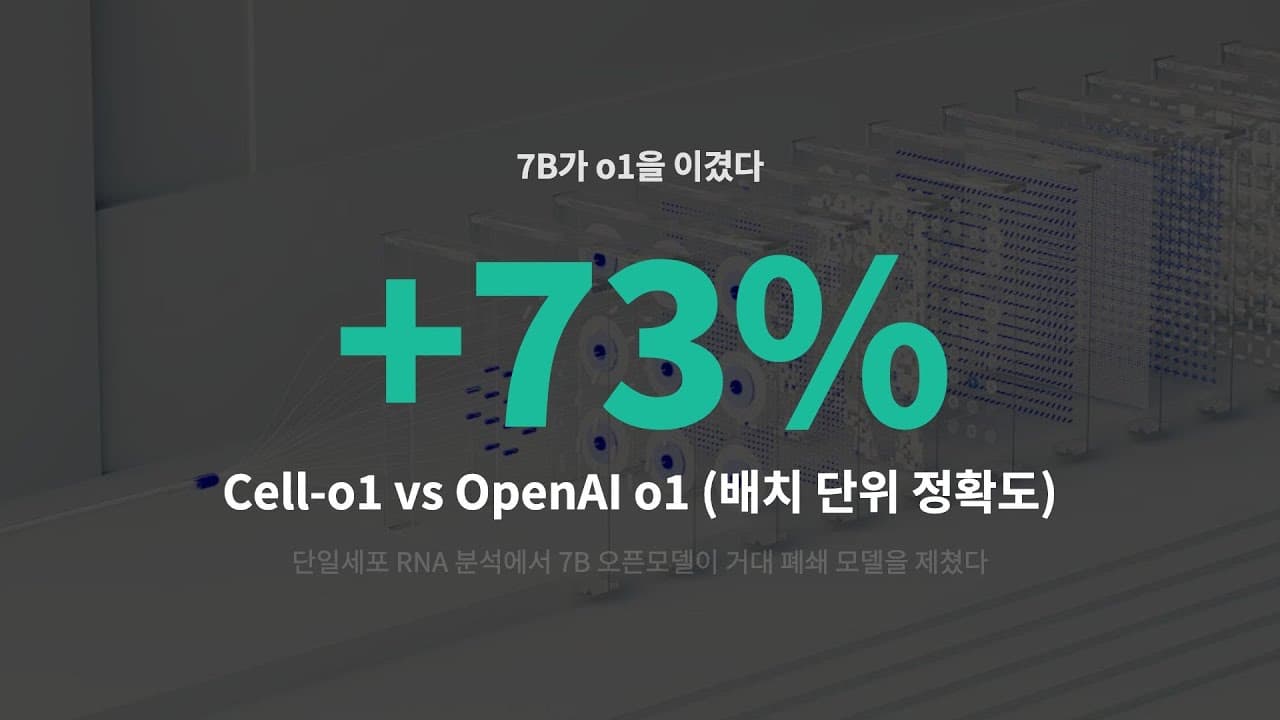 7B 오픈소스 모델이 세포 분류에서 OpenAI o1을 앞섰다 영상 썸네일