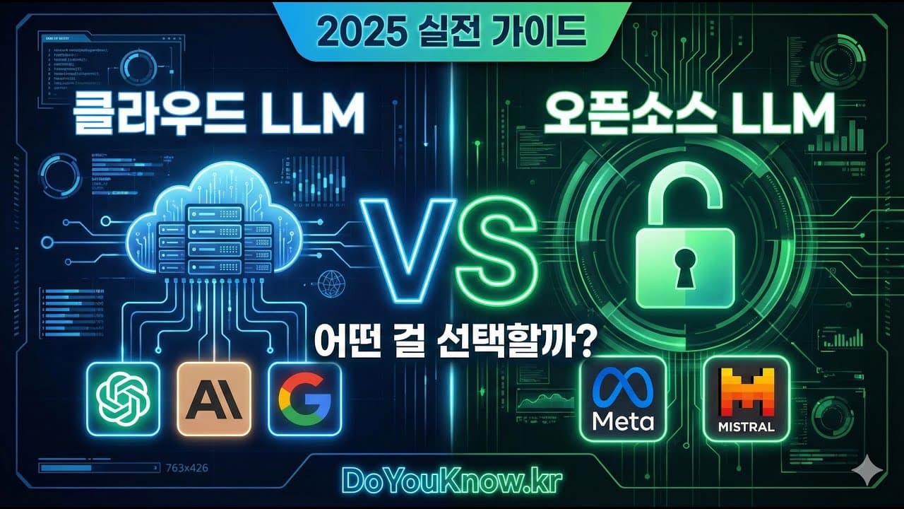 "가장 센 LLM"은 잘못된 질문이다: 클라우드냐 오픈소스냐의 3라운드 비교 영상 썸네일