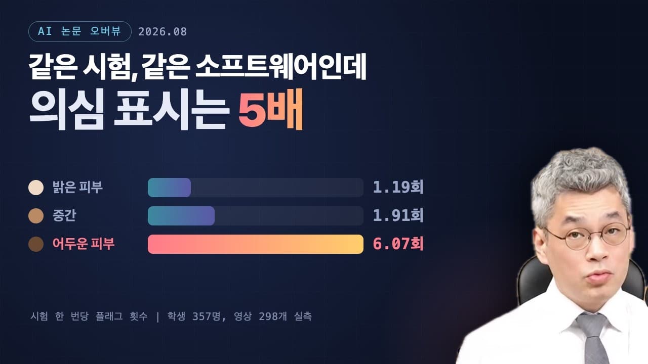 AI 원격 시험 감독, 같은 시험에서 어두운 피부 학생이 5배 더 의심받았다 영상 썸네일
