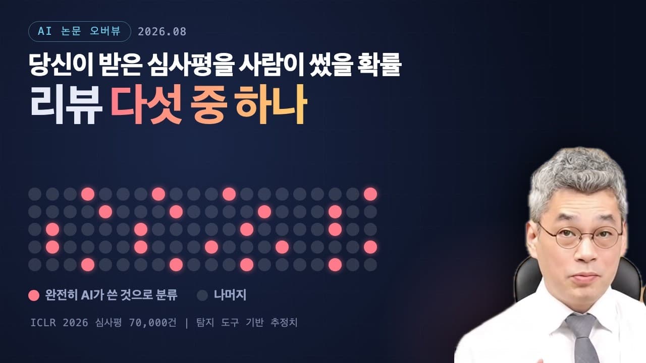 ICLR 심사평 다섯 중 하나가 AI가 썼다, 그런데 이 숫자를 어디까지 믿어야 하나 영상 썸네일