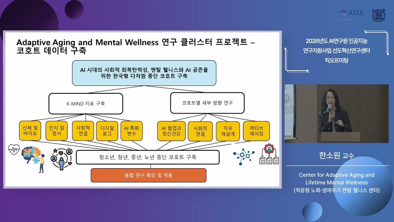 "학생들이 AI와 단둘이 공부한다" — 서울대 AI연구원이 노화·정신건강 데이터에 나선 이유 영상 썸네일