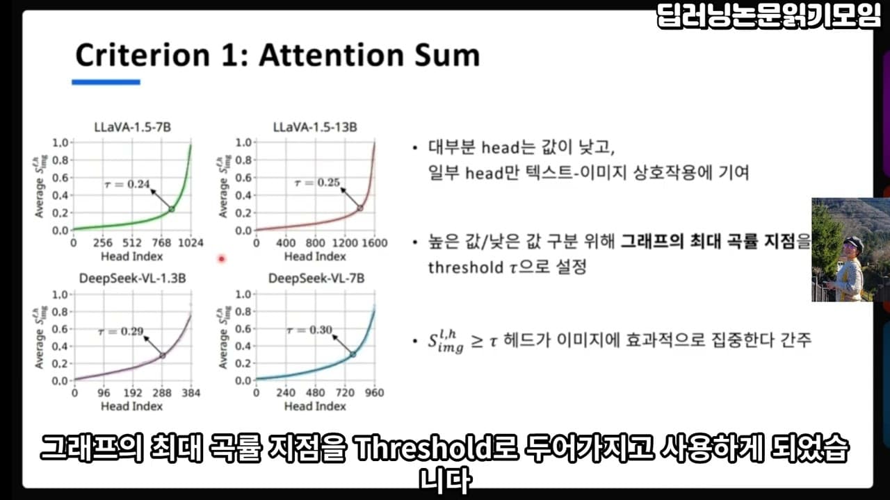 파인튜닝 없이 이미지 속 객체를 찾는다 — 어텐션 헤드 세 개에 숨어 있던 위치 정보 영상 썸네일