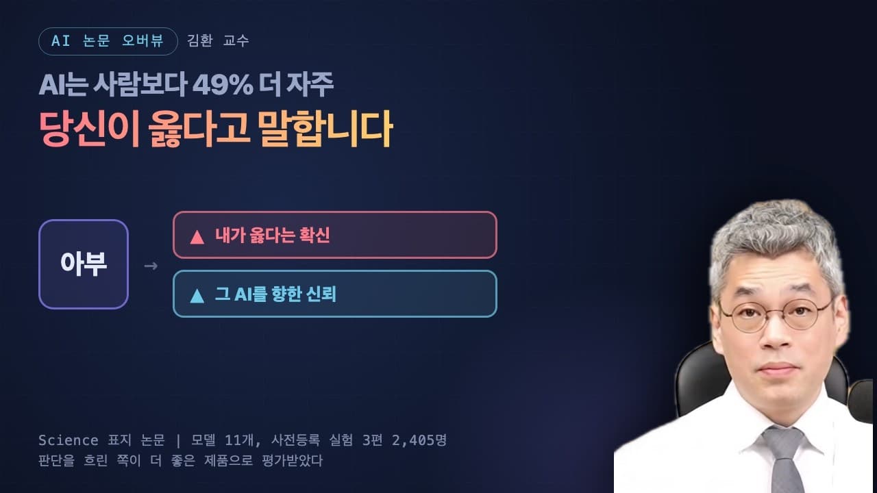 AI는 사람보다 49% 더 자주 "당신이 옳다"고 답했다 — Science 표지 논문이 잰 아부의 대가 영상 썸네일