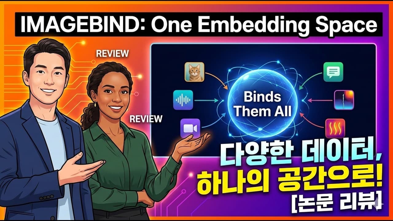 AI가 인간처럼 '공감각'을 갖는다 — 6개 감각을 하나로 묶은 ImageBind 쉽게 풀어보기 영상 썸네일