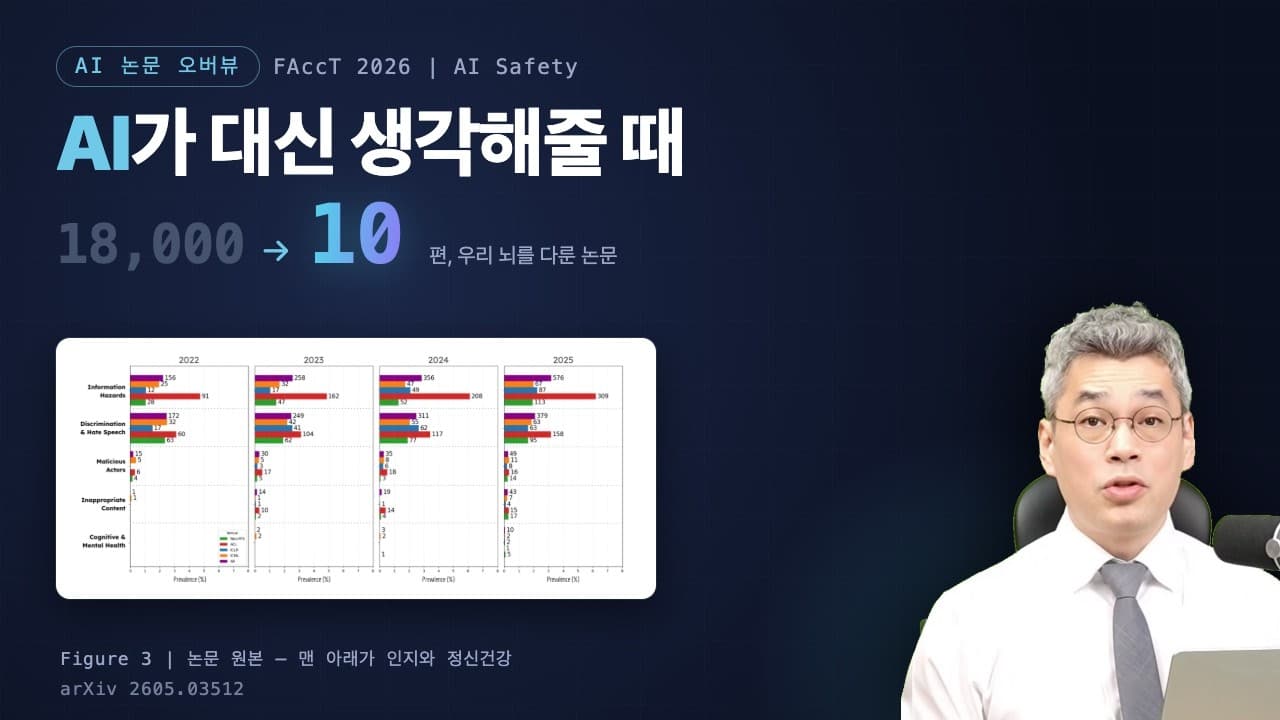 AI가 대신 생각해줄 때 우리는 무엇을 잃는가 — '탈숙련과 중독'을 지목한 AI 안전 논문 영상 썸네일