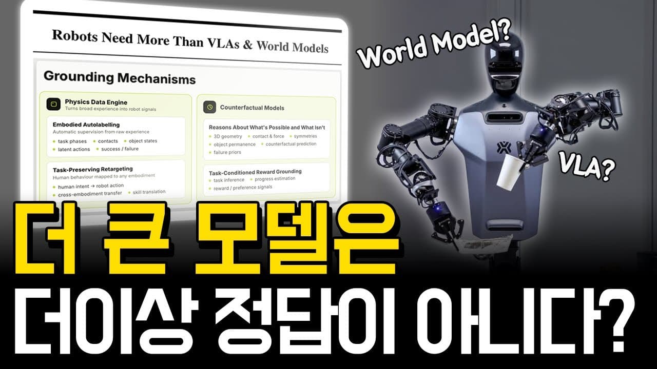 행동 데이터는 넘치는데 로봇은 왜 배우지 못할까: 그라운딩 병목과 네 가지 인터페이스 영상 썸네일