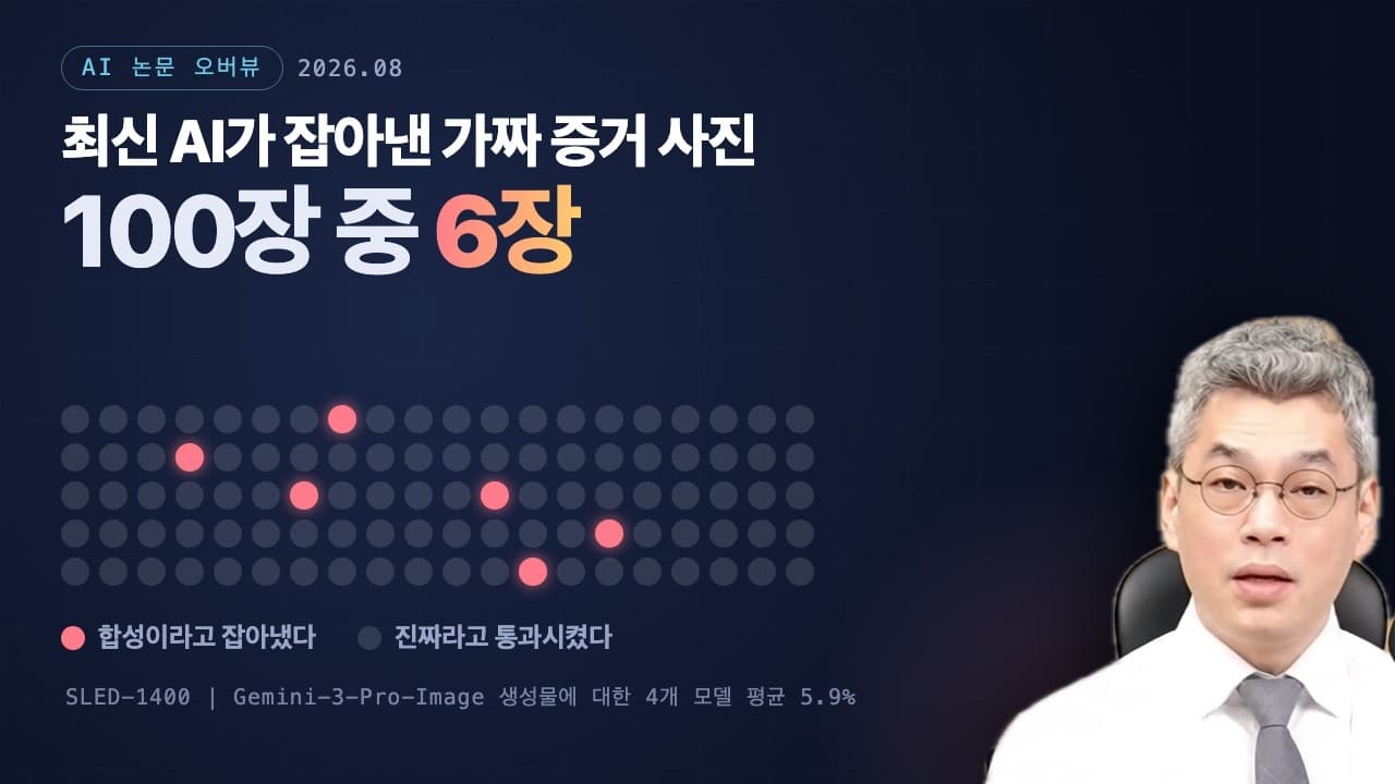 AI가 만든 가짜 증거 사진, 사람도 최신 모델도 거의 걸러내지 못했다 영상 썸네일