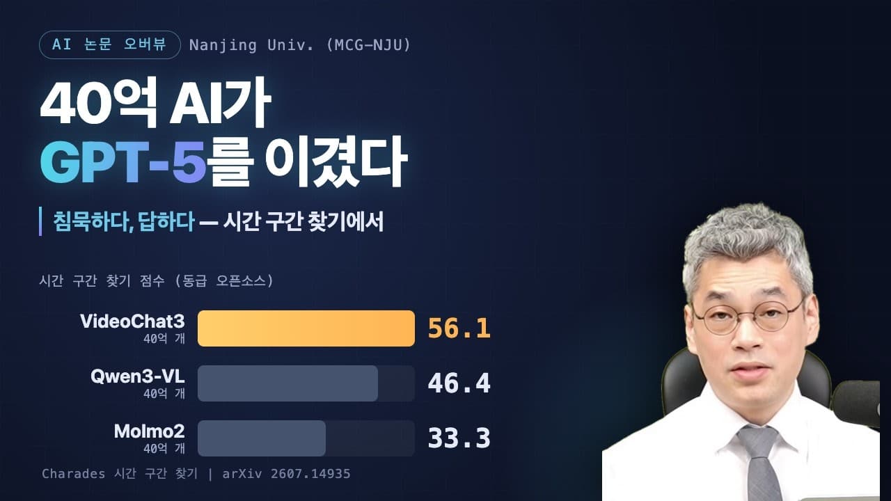 파라미터 40억으로 침묵과 응답을 스스로 고르는 영상 AI, VideoChat3 영상 썸네일