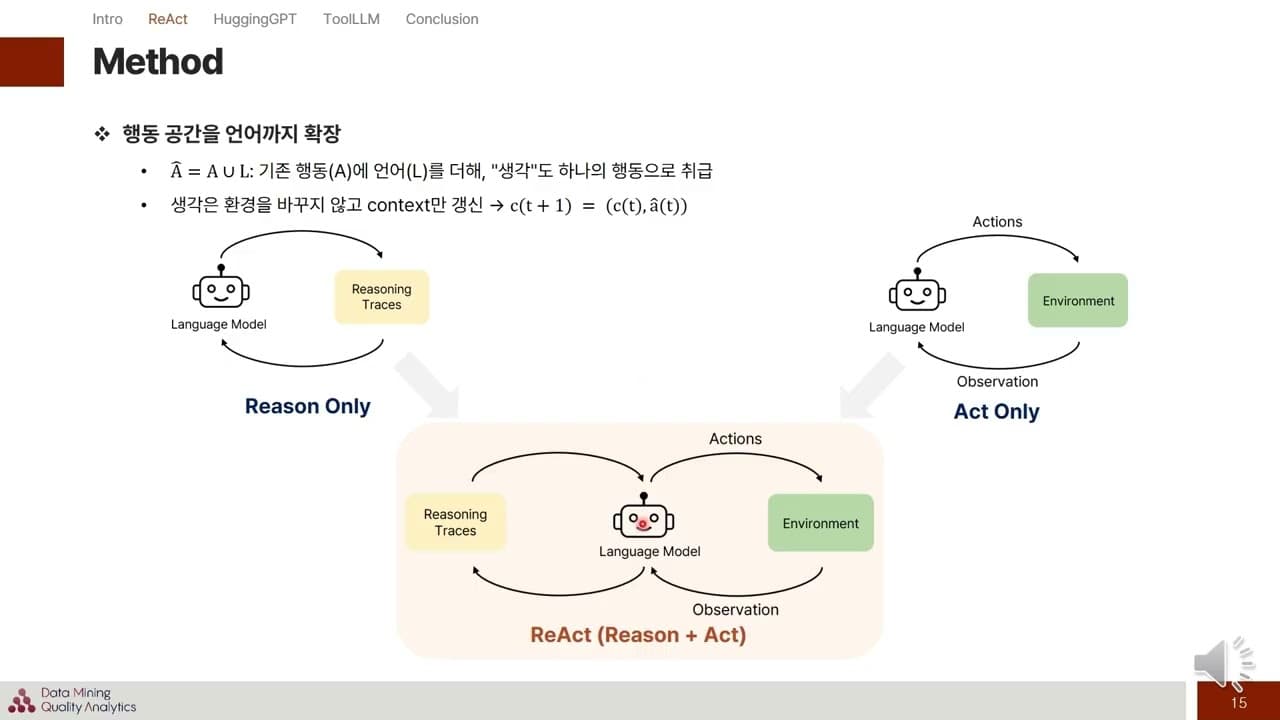 LLM은 어떻게 '도구'를 쓰기 시작했나 — ReAct·HuggingGPT·ToolLLM으로 보는 도구 사용 AI의 출발점 영상 썸네일