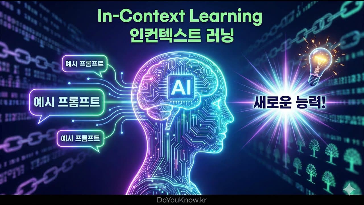 ChatGPT는 학습을 다시 하지 않는데 왜 더 똑똑해질까 — In-Context Learning의 원리 영상 썸네일