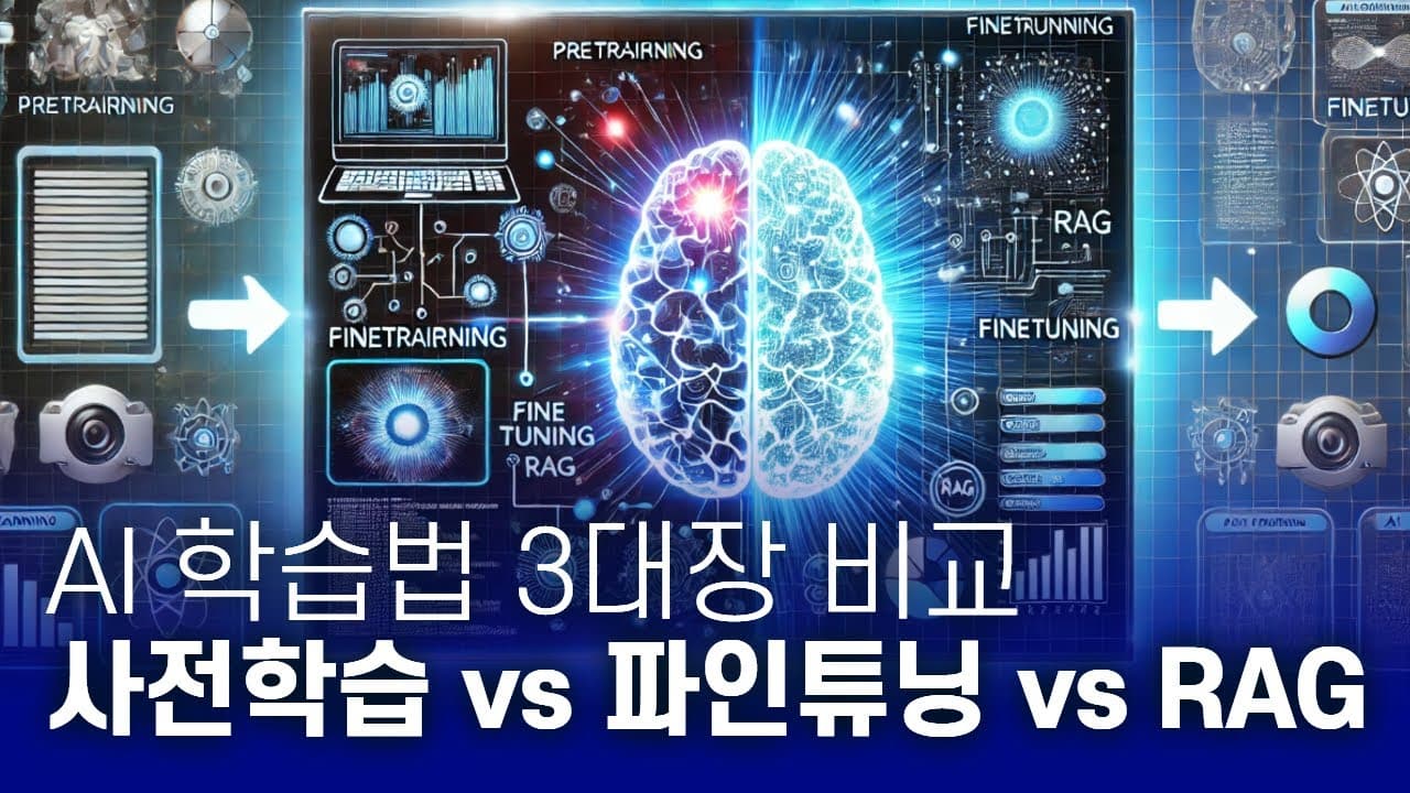 사전학습·파인튜닝·RAG, AI 모델 학습 3가지 방법의 차이 한눈에 정리 영상 썸네일