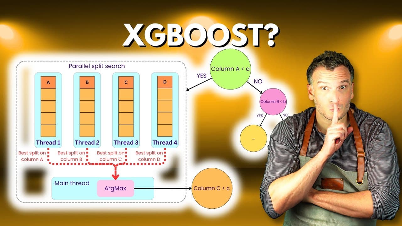 XGBoost는 어떻게 일반 그래디언트 부스팅을 넘어섰나 — 정규화 손실함수와 병렬 분할의 비밀 영상 썸네일