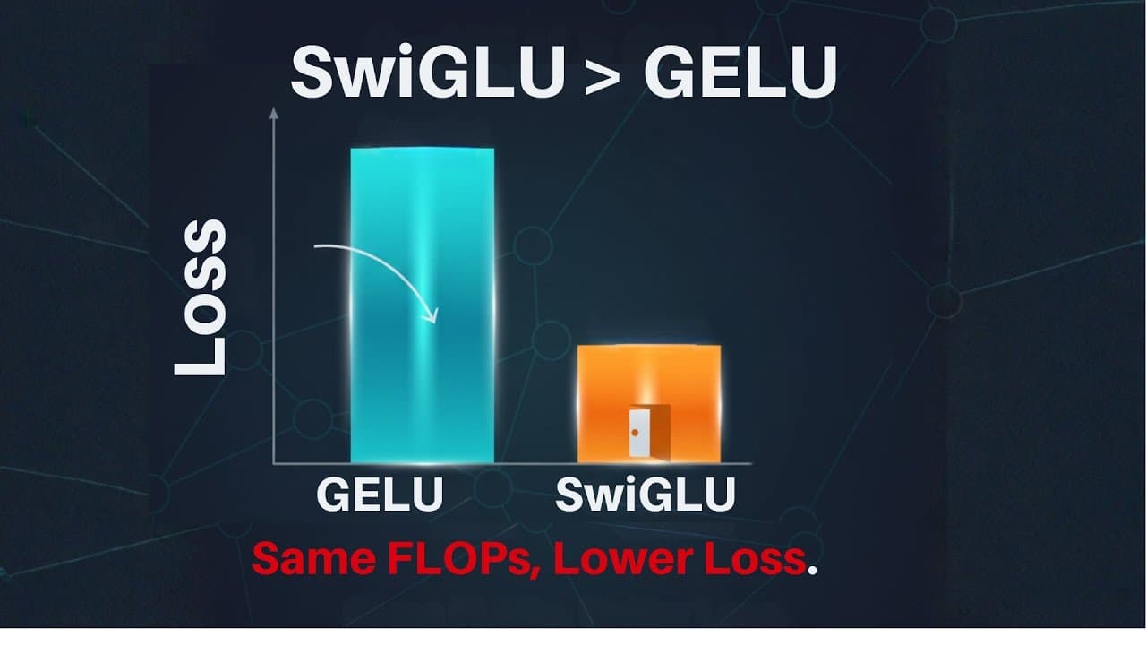 SwiGLU: 최신 LLM이 GELU·ReLU 대신 선택한 활성화 함수 영상 썸네일