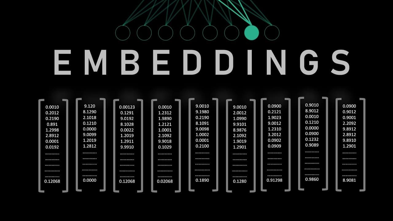 워드 임베딩(Word Embedding) 쉽게 이해하기: 단어를 벡터로 바꾸는 법 영상 썸네일