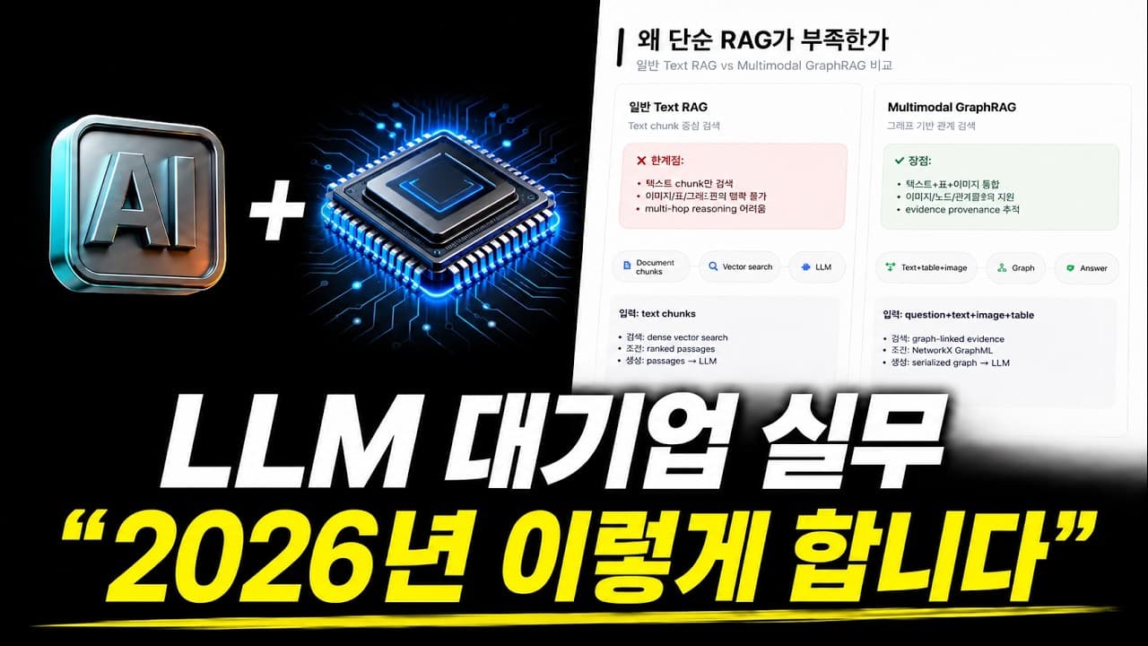 “LLM은 예쁜 챗봇이 아니라 팀이 운영하는 시스템”—현업 개발자의 실무 가이드 영상 썸네일