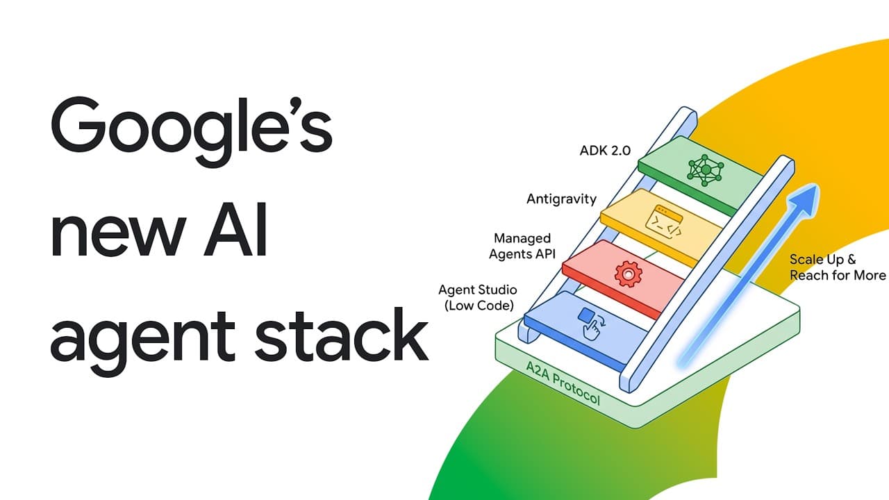 구글 I/O 2026이 공개한 'AI 에이전트 스택' 총정리: 사다리처럼 쌓아 올리는 4단계 영상 썸네일