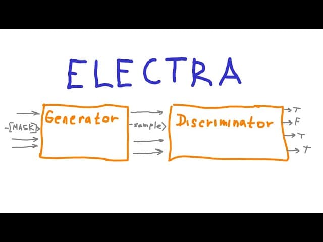 BERT를 4배 싸게 학습하는 ELECTRA: 생성이 아닌 판별로 사전학습하기 영상 썸네일