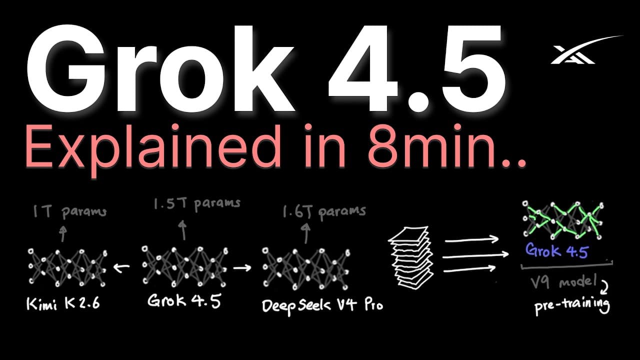 Grok 4.5 8분 정리 — 1.5조 파라미터 V9 기반, 성능과 가격의 틈새 전략 영상 썸네일