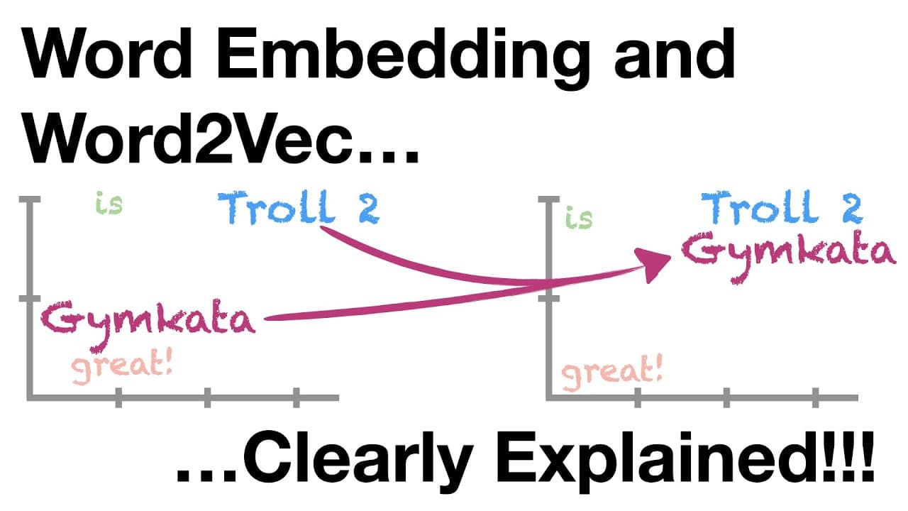 단어를 숫자로: 워드 임베딩과 word2vec을 쉽게 풀어보기 영상 썸네일