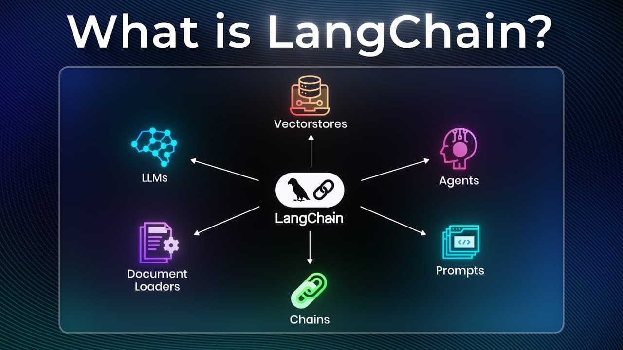 랭체인(LangChain)이란? AI 에이전트를 최소한의 코드로 만드는 추상화 계층 영상 썸네일