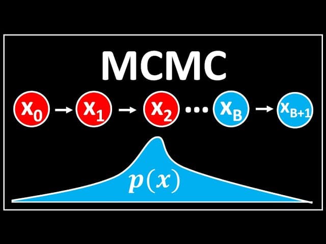 마르코프 체인 몬테카를로(MCMC)는 왜 필요할까: 복잡한 분포에서 표본을 뽑는 법 영상 썸네일